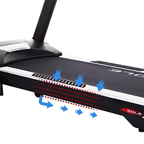 Sole F63 Vs F65 Vs F85 Which Is Right For Me? [in 2024]