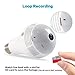 Sheenwang Panoramic Light Bulb Camera, Home Security Surveillance IP Camera lightbulb with WiFi, Wireless Lamp Camera with Remote control APP for Android (AnySee) and iOS ( iCSee )