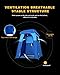 KingCamp Luxury Oversize Shower Tent