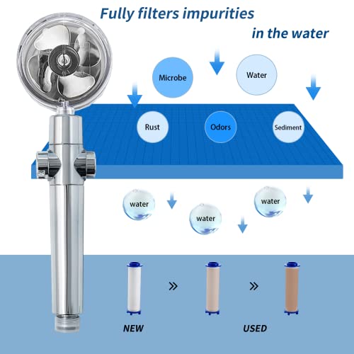 High-pressure shower, powerful shower with hose, handheld turbo-pressure propeller shower, water-saving turbofan shower with activated carbon filter and one-button pause switch, Adjust water pressure