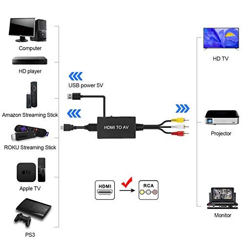 HDMI to RCA, HDMI to Older TV Adapter Compatible for Fire Stick, Roku