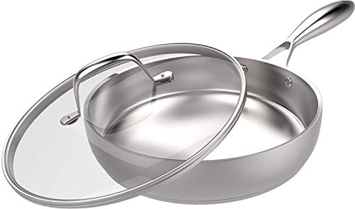 2 Stainless+Steel+Skillet+Glass+Cover