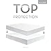 SLEEP TITE Hypoallergenic 100% Waterproof Mattress Protector - 15-Year U.S. Warranty - Vinyl Free - Full