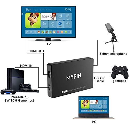 MYPIN USB3.0 HDR 4K Capture Card for Live Streaming, Capture 1080P