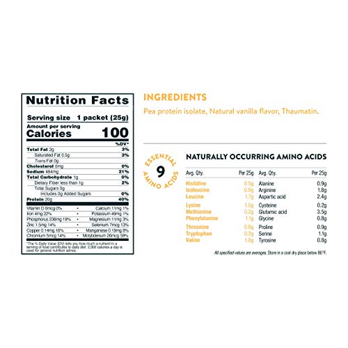 Smooth Vanilla Clean Lean Protein by Nuzest Premium Vegan Protein Powder, Plant Protein Powder