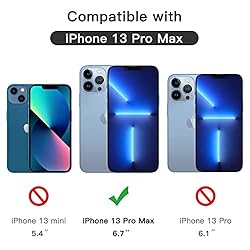 JETech Full Coverage Screen Protector for iPhone 13