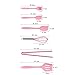 Feleph Silicone Kitchen Cooking Utensils Set Pink High Heat-Resistant Premium BPA-Free, Non-Stick Rubber 2 Sizes Spatula Tongs Whisk Pastry Brush 6PCS