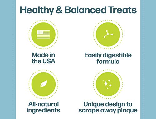 Fido Super Breath Dog Bones - Mini - Image 3