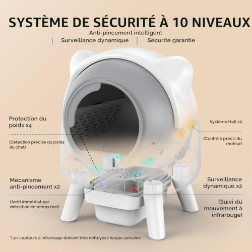 Cura X1 Self-Cleaning Cat Litter, 80+8L Self-Cleaning Litter, Safety Sensors, Odour Removal, App Control, Large Capacity, Automatic Litter for Multiple Cats