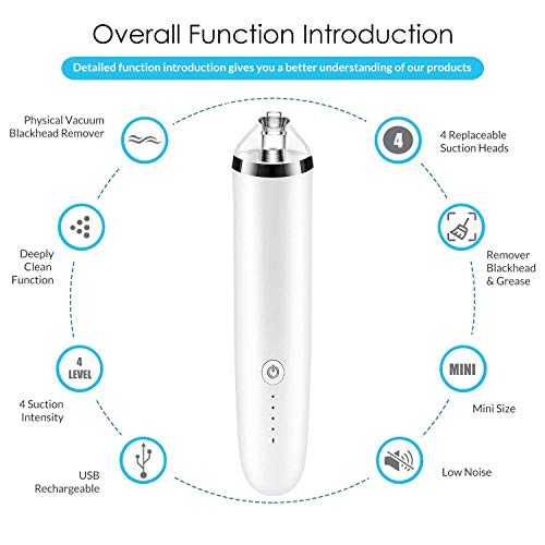 Blackhead Remover, Apolol Blackhead Vacuum Suction Removal, Acne Extractor Tool Set, Skin Facial Pore Cleaner, Comedo Microdermabrasion Exfoliating Machine for Women & Men    - Thumbnail 5