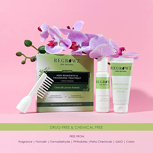 REGROWZ Women's 100 Natural Topical Hair Restoration Treatment for