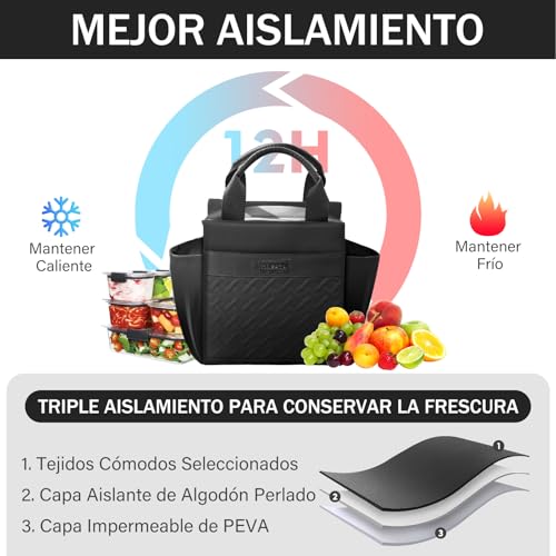 ZZBIFRJ Loncheras Térmica para Mujer, Bolsa de Almuerzo de Gran Capacidad con Cristales Hielo y Cubiertos, Aislamiento Portátil Ideal para el Trabajo, Playa, Camping