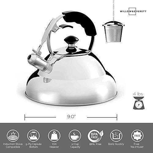 4 Tea+Kettle+Surgical+Whistling+Strainer