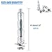 Glarks 30Pcs 4x32MM Heavy Duty Zinc Plated Steel Molly Bolt Hollow Drive Wall Anchor Screws Set for Drywall, Plaster and Tile (M4x32)