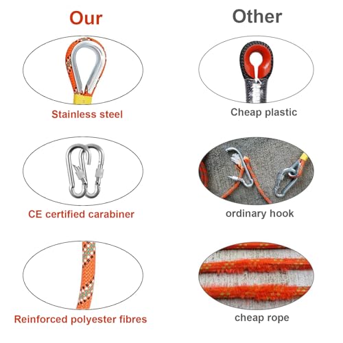 Gangying Climbing Rope 40 m Outdoor Static Climbing Rope 8 mm Safety Rope Climbing Escape Rope with 2 Carabiners for Fire Mountaineering Camping