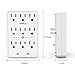Surge Protector, AHRISE 9-Outlet Extender Wall Plug, 3 Prong Outlets, Power Adapter Splitter with 2100 Joules, Easy Install, White