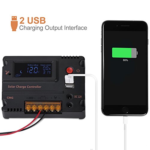 4 GHB+Controller+Intelligent+Temperature+Compensation