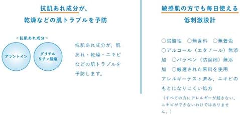 Amazon 医薬部外品 イハダ 薬用ローション しっとり化粧水 高精製ワセリン配合 180ml イハダ ビューティー 通販