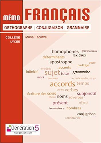 les difficultés que vous avez rencontrées orthographe