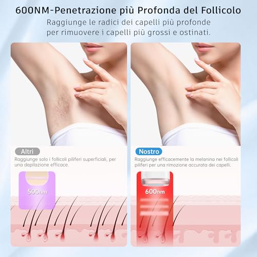 Pulsed Light Epilator with Cooling Function, Laser Epilator for Unlimited Flash, 5 Energy Levels, Pulsed Light Epilation for Women and Men, Armpits, Legs, Bikini Zone