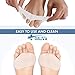 Ball of Foot Cushions (4PCS) - Metatarsal Pads Forefoot Pad - Metatarsal Cushion Mortons Neuroma - Metatarsal Foot Pads - Gel Foot Cushion - Mortons Neuroma Callus Metatarsal - Soft Gel Inserts