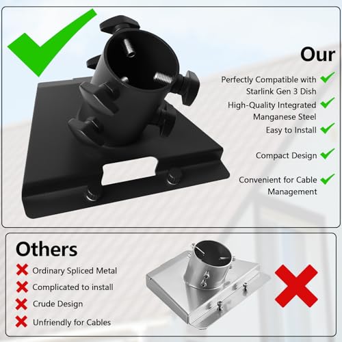 Starlink Gen 3 Tube Adapter Holder for Starlink Gen 3 Pole 28-54mm | Support for Starlink Gen 3, V3 roof mounting plate, compatible with standard antenna, tube is not included