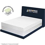 Best Price Mattress 8