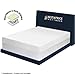 Best Price Mattress 8