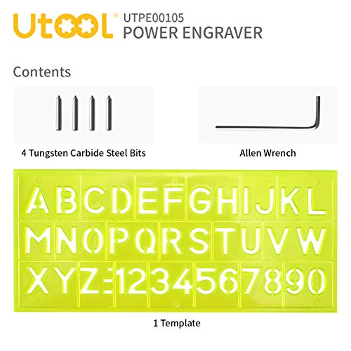 1 Etching+Engraving+Replaceable+Tungsten+Template