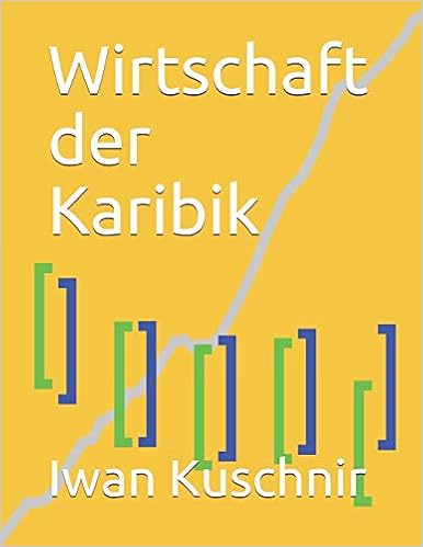 Wirtschaft der Karibik