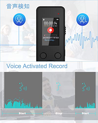 Aomago Digital Voice Recorder 32GB V619 Voice Activated Recorder for Lectures Meetings USB C Rechargeable