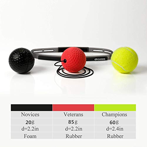 PYJR Boxing Reflex Ball, Boxing Training, 3 Training Speed Levels, Perfect Improving Speed Reactions, Agility, Punching Speed Hand Eye Coordination.3 Balls. - Thumbnail 2