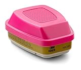 3M 60926 Multi Gas, Vapor Cartridge, Filter, P100 (2 Pack)