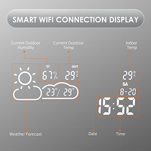 BYECOLD 40”x24” Smart Bathroom Mirror WiFi Enabled Weather Display
