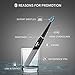 Seago Sonic Rechargeable Electric Toothbrush with 3 Replacement Brush Heads,2 Minutes Timer &4 Brushing Modes,Electronic Power,SmartSeries Oral Care,Waterproof Black