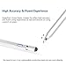 Active Stylus Pen Compatible with Apple iPad, Homagical 1.5mm Fine Point Digital Stylus Pen, Rechargeable Capacitive Stylus for Touch Screen Devices (Glove &Pen Bag Included)