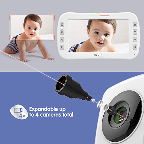 AXVUE Baby Monitor E632A with High Resolution Large Screen, Auto-Switch Camera, Four Cameras Support, Superior Night Vision, Power Saving Mode, VOX.