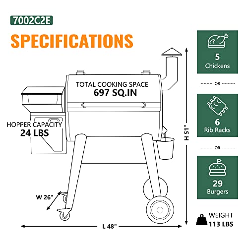 Z Grills 8 in 1 Wood Pellet Grill & Smoker, PID Controller, Meat Probes