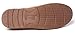 KushyShoo Men's Indoor Outdoor Cozy Clog Slippers