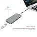 Lenovo USB-C Hub, Type C Adapter With HDMI Port, Gigabit Ethernet Port, USBC Charging Port, 2 USB 3.0, 1 USB 2.0 Ports, SD/TF Card Reader, Compatible For USB C Devices
