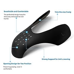 YOLOPARK Shoe Crease Protector for Air Force