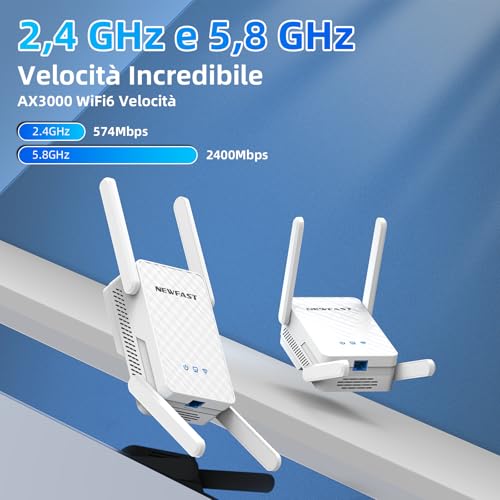 NEWFAST 3000Mbps Powerful WiFi Repeater for Home, WiFi6 WiFi Extender Dual Band 2.4G/5GHz with 4*5dBi Antennas, Gigabit Ethernet Port, WPS Function, Supports Repeater/Router/AP Mode