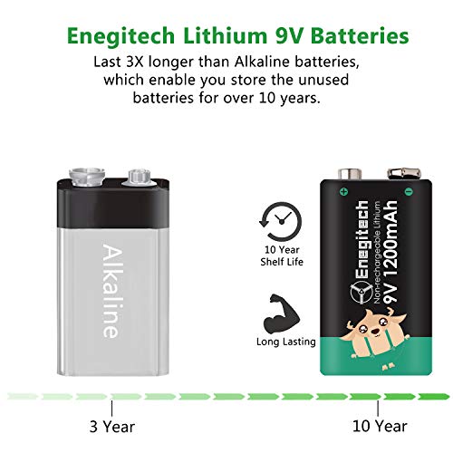 Enegitech 9V Lithium Batteries 1200mAh Smoke Detector Battery 10Year