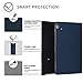 iPad Pro 11 Inch Keyboard Case for iPad Pro 11 2018, iPad Pro 2018 Leather Tablet Case, Wireless Bluetooth Keyboard, Ultra Thin PU Leather Flip Stand Tablet Protector, Auto Wake/Sleep, Blue