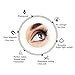 Magnetic Eyelashes 3D Reusable Fake Dual Magnet Eyelashes,Ultra Thin No Glue 0.2mm False Lashes Natural Looking and Handmade(1Pair 4Pcs)