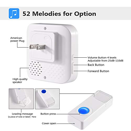 Bitiwend Wireless Doorbell Kit,Operating at 1000 Feet with 52 Chimes,4 Level Volume, 2 Receivers & 1 Weatherproof Push Button with Sound and LED Flash,Low Power Consumption - Thumbnail 5