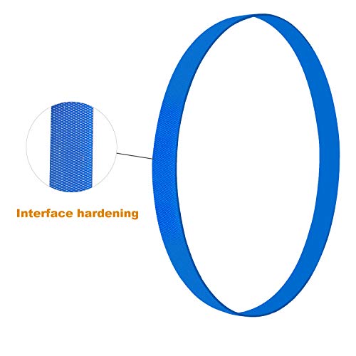 2 Pack Urethane Band Saw Tires, Be Applicable 7/8" Inch Wide by 12" Inch Diameter Band Saw Wheel Low Noise and Durability - Thumbnail 2