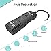 Power Inverter 150W 200W 800W 1000W 1500W DC to AC Converter 12V to 110V Inverters for Car (150W-out of stock)