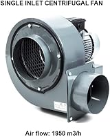 emmahome Centrifugal Extractor Fan 1950m3/h Kitchen Radial Metal Heavy Duty view 3