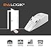 EVA LOGIK Wedge Door Stop Security Alarm with 120dB. Siren Door Stopper for Home and Travel. White.